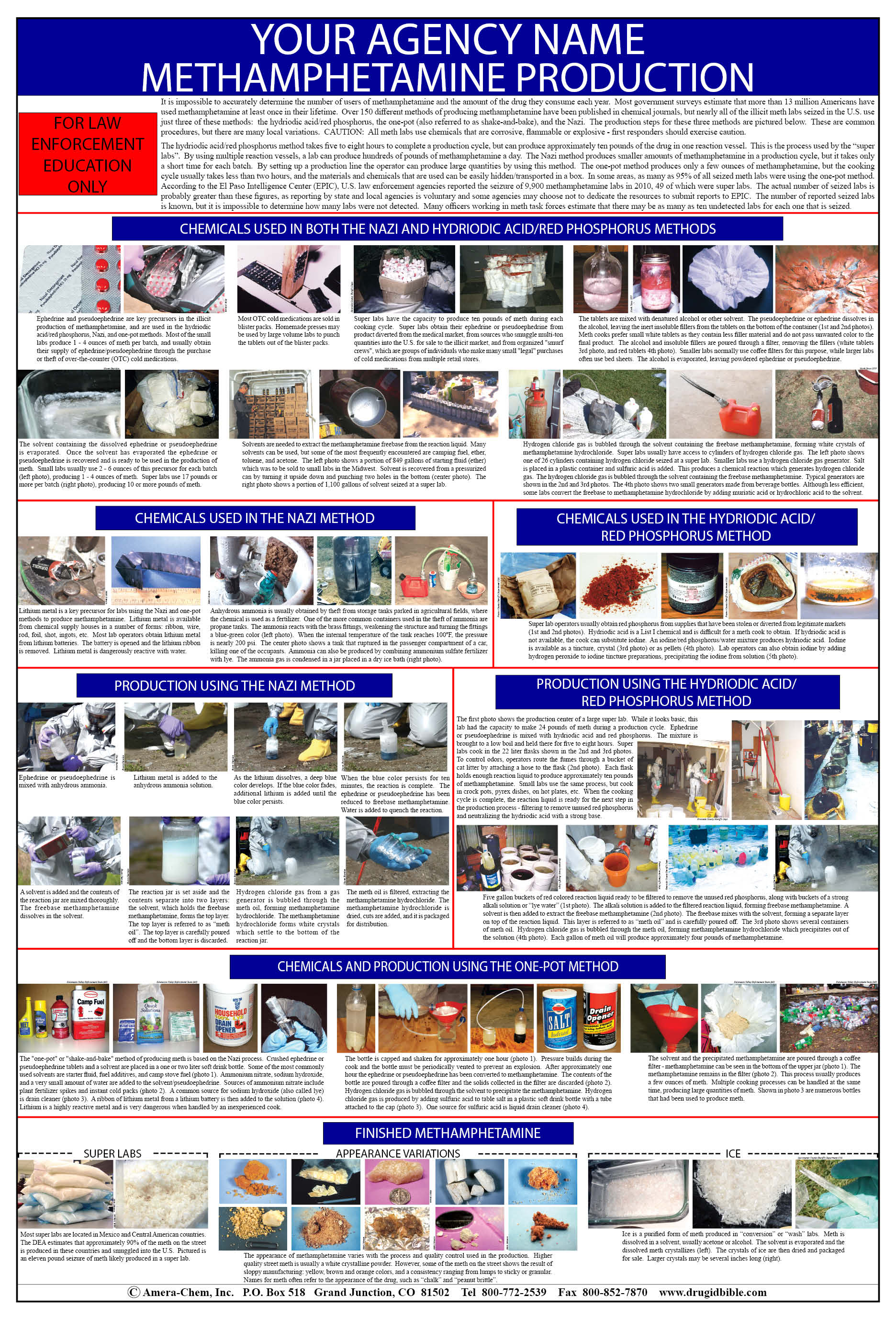 Meth Production Wall Chart – Amera-Chem, Inc./Drug Identification Bible